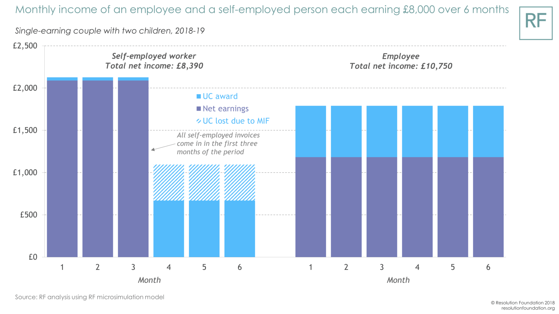 three-steps-to-make-it-a-happier-new-year-for-universal-credit